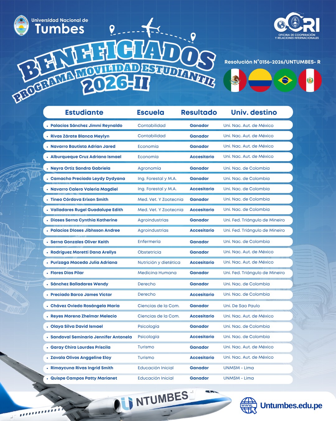 PROGRAMA MOVILIDAD ESTUDIANTIL